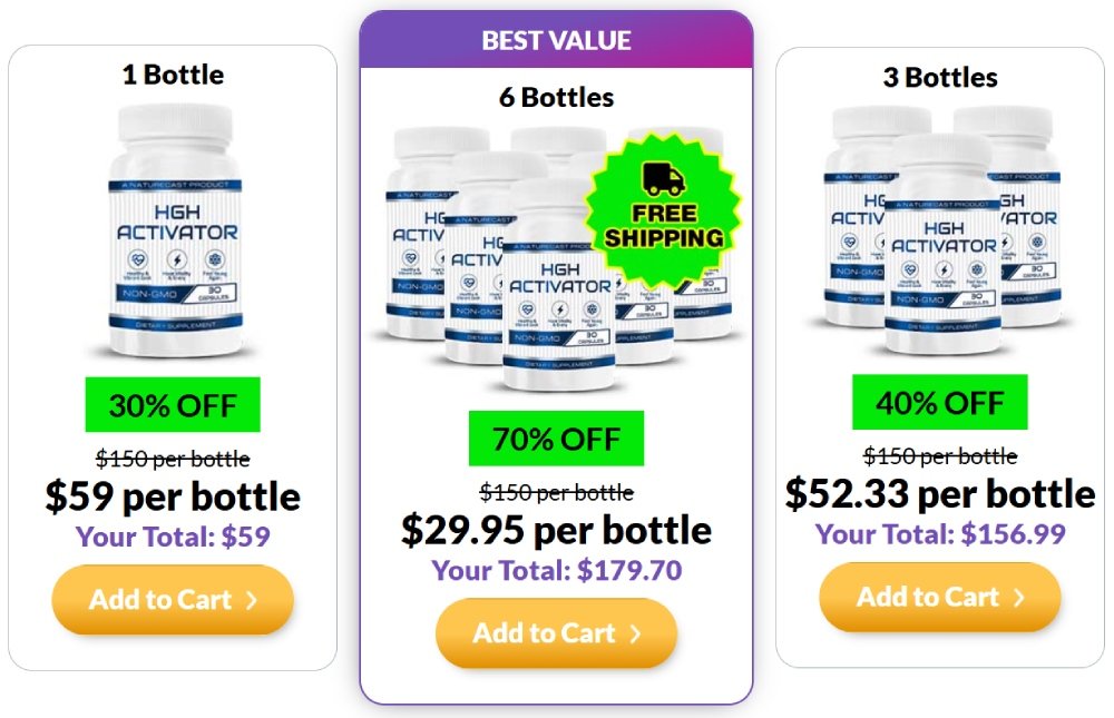 Order HGH Activator online today